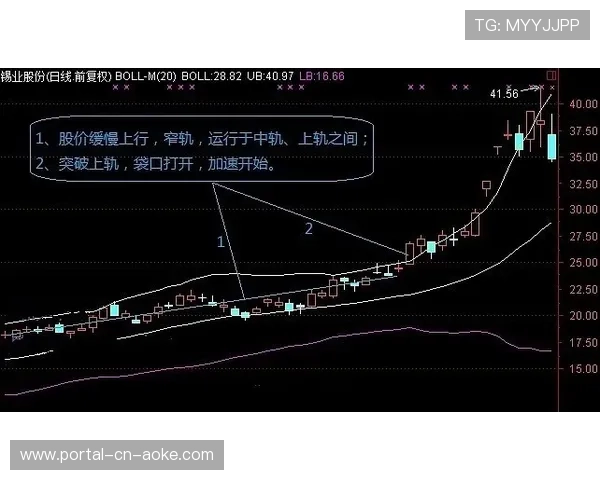 在当前周期内点对点云传输方案普及 支撑了高频次小规模赛事的常态直播