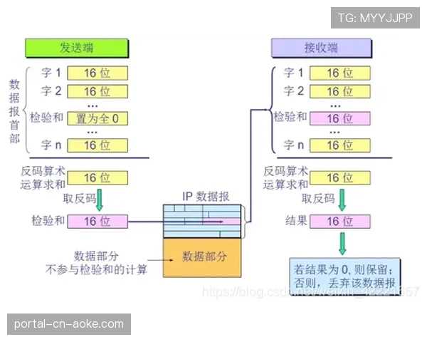 学术研究引用法甲数据，探讨比赛中断时间增加对防守阵型重组的影响